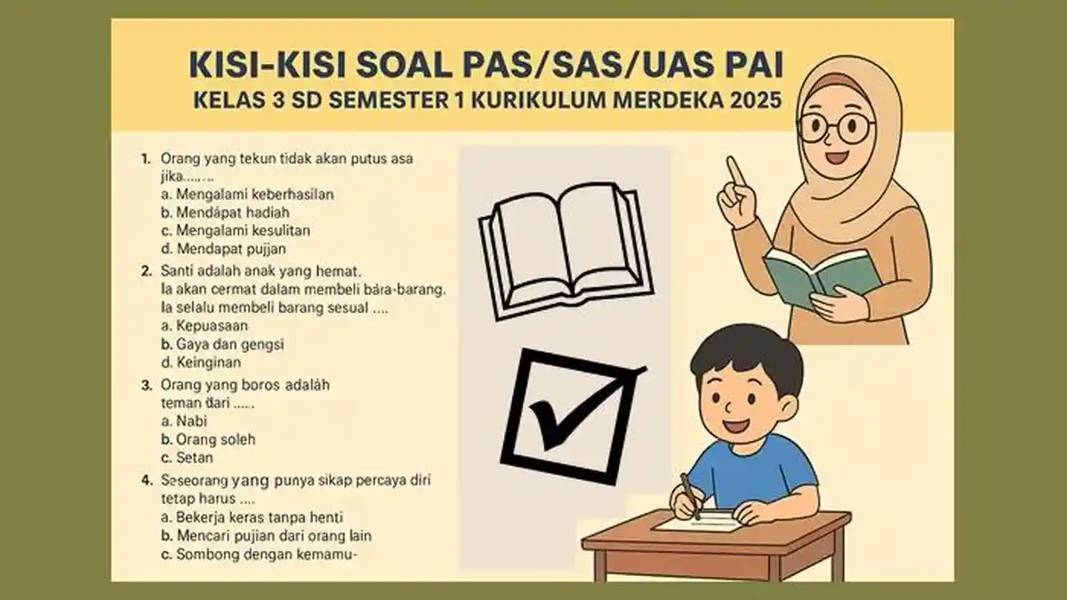 Kisi-kisi Soal PAS SAS UAS PAI Kelas 3 SD Semester 1 Kurikulum Merdeka