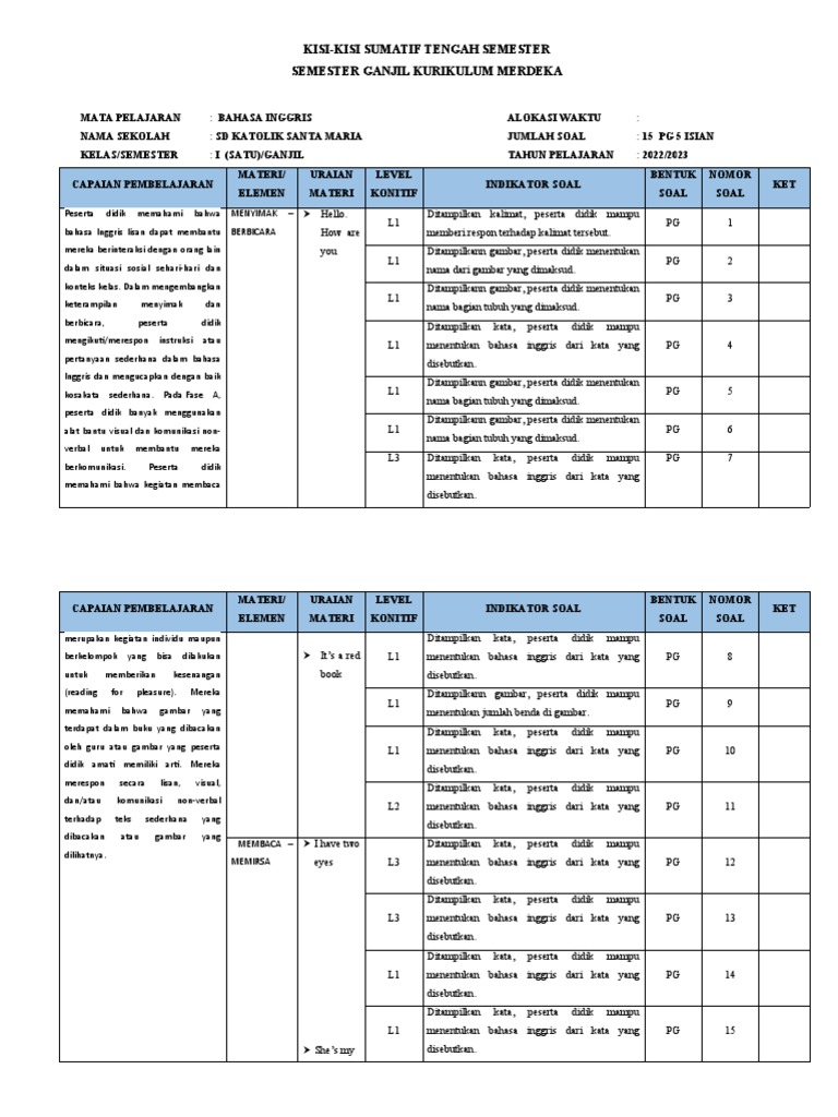 Memahami Konsep dan Menyongsong Kesuksesan Panduan Lengkap Soal dan Memahami Konsep dan Menyongsong Kesuksesan Panduan Lengkap Soal dan
