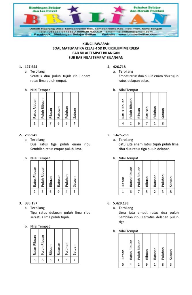 5 Contoh Soal UTS Tematik Kelas 4 SD Kurikulum 2013 yang Wajib Dikuasai Sebelum Terlambat