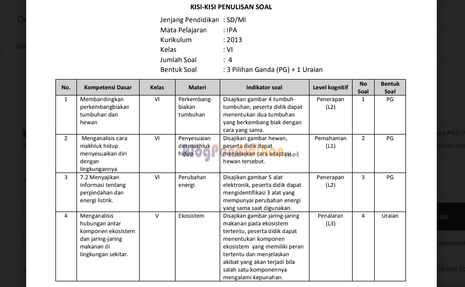 5 Rahasia Kisi Kisi Soal UTS Kelas 4 Tema 3 yang Wajib Diketahui Sebelum Terlambat
