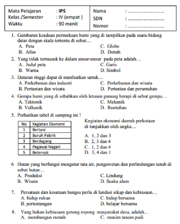 Inilah 5 Contoh Soal IPS UAS Genap Kelas 3 SD yang Wajib Dikuasai Sebelum Ujian