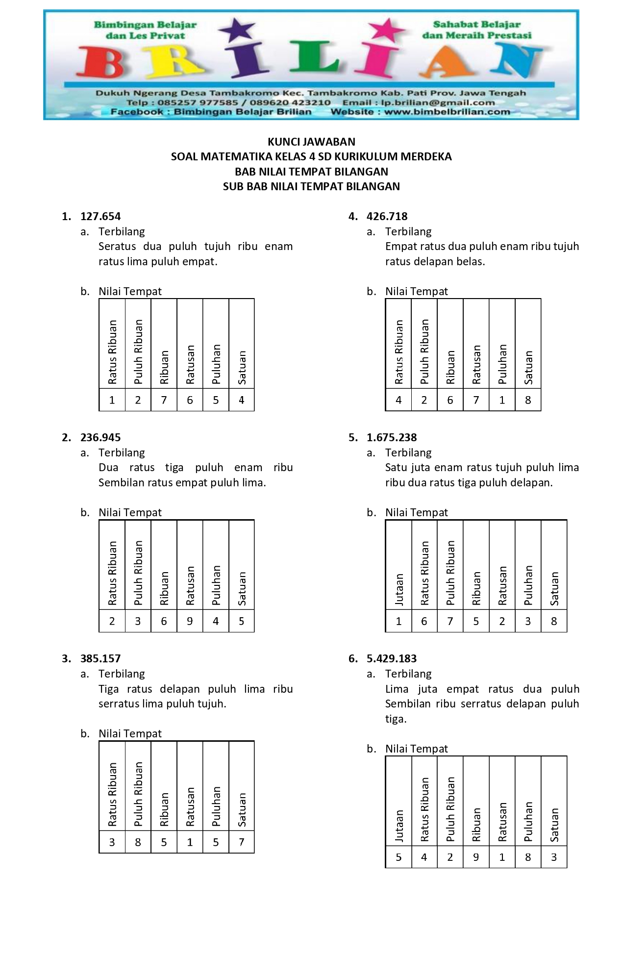 Soal Uts Matematika Kelas 9 Semester 1 Kurikulum 2013 - Perumperindo co id