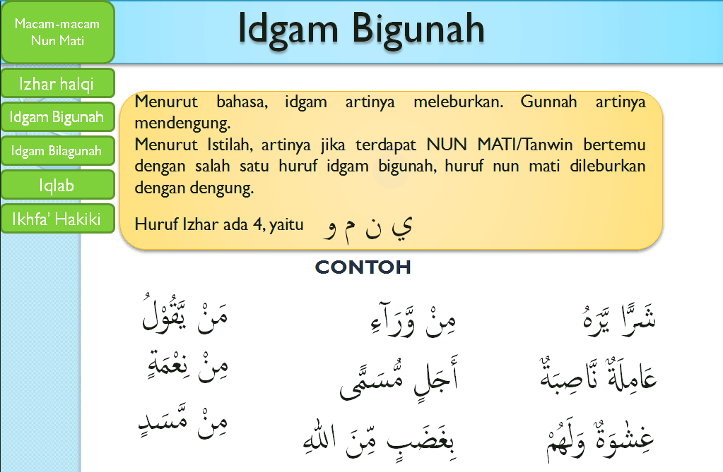Ternyata Ini Contoh Soal UTS tentang Idgham Bilaghunnah Kelas 4 SD yang Wajib Dikuasai Sebelum Ujian