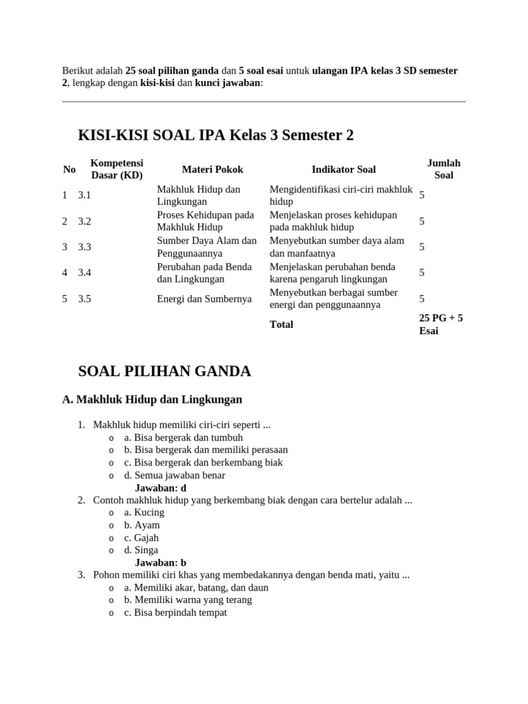 Soal Ulangan IPA Kelas 3 Semester 2 PDF Soal Ulangan IPA Kelas 3 Semester 2 PDF