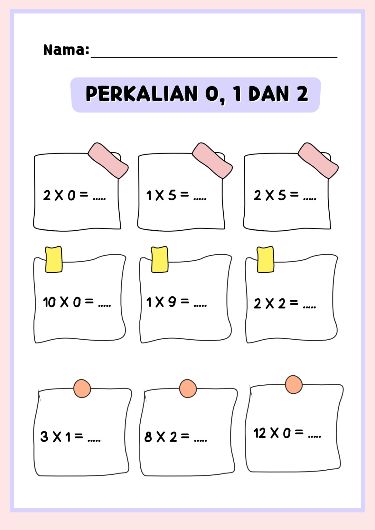 Rahasia Cepat Mahir Latihan Soal Perkalian Menggunakan Gambar Kelas 2 SD Terbukti Ampuh