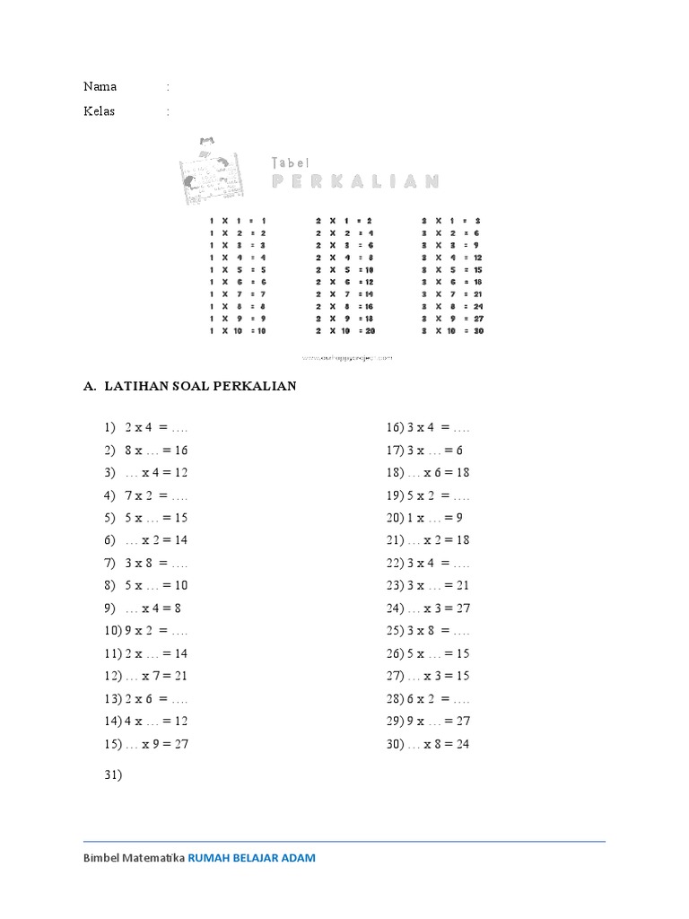 Rahasia Cepat Mahir Lewat Latihan Soal Perkalian Kelas 2 SD Semester 2 Ini Terbukti Ampuh