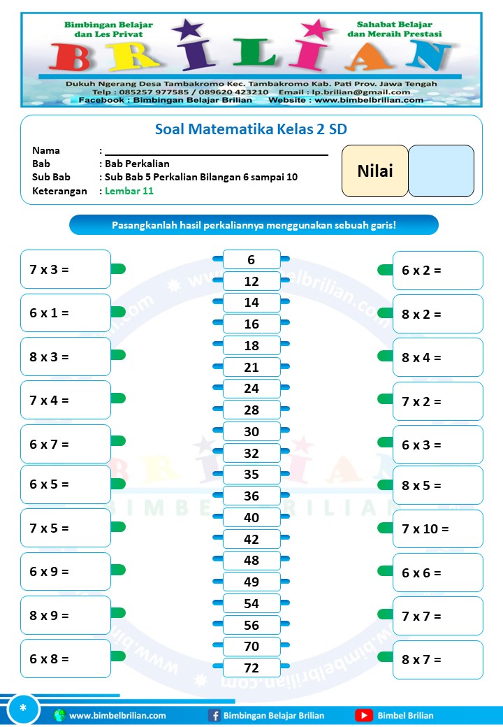 Rahasia Cepat Pintar Matematika dengan Latihan Soal Perkalian dan Pembagian Kelas 2 SD Rahasia Cepat Pintar Matematika dengan Latihan Soal Perkalian dan Pembagian Kelas 2 SD