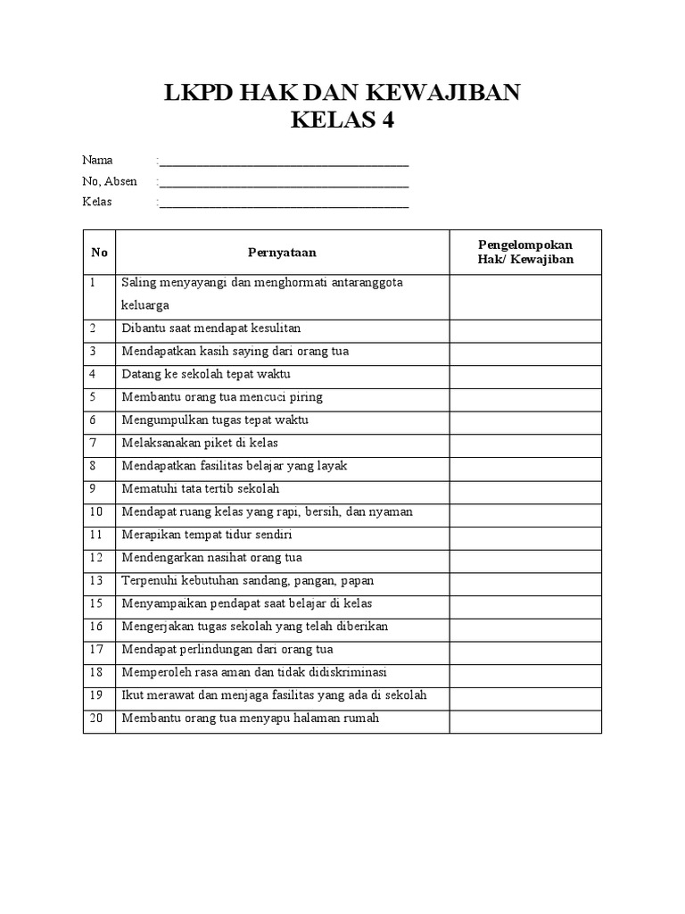 Wajib Tahu Kumpulan Contoh Soal Hak dan Kewajiban Kelas 1 SD Terbaru Tahun Ini Wajib Tahu Kumpulan Contoh Soal Hak dan Kewajiban Kelas 1 SD Terbaru Tahun Ini